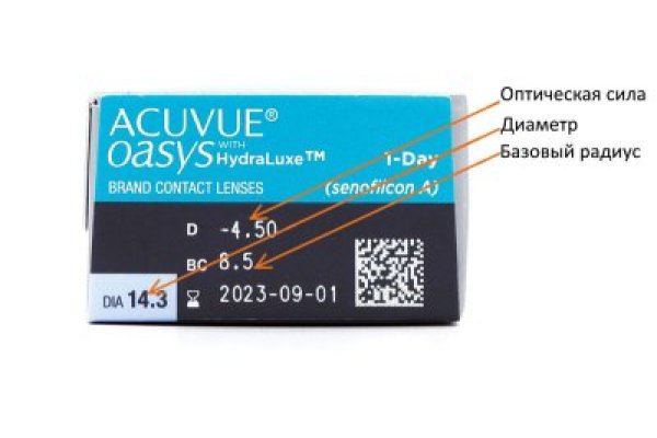Официальная тор ссылка кракен сайта